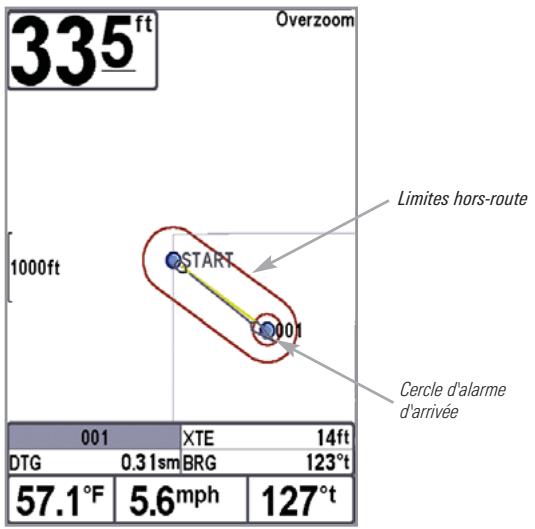 HUMMINBIRD 797C2 - Alarme hors route - 1