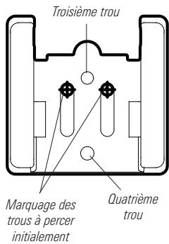 HUMMINBIRD 917C - Préparation de l'emplacement de montage - 3