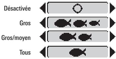 HUMMINBIRD 917C - Réglage de l'alarme fond: - 1