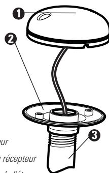 HUMMINBIRD 917C - Montage sur étrave avec une tige filetée 1" - 14 existante - 1