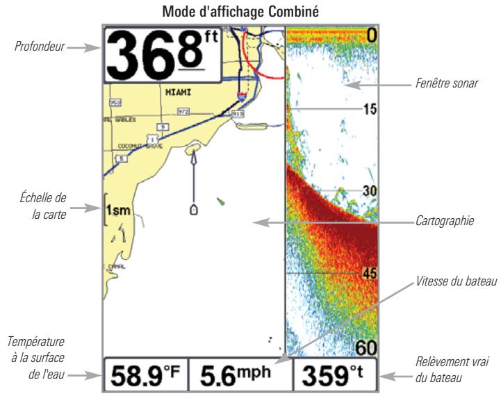 HUMMINBIRD GPS 797C - Mode d'affichage combiné - 1