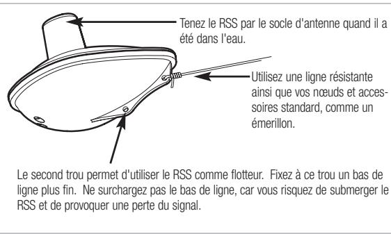 HUMMINBIRD RF20 SMARCAST - Montage de l'écran sur la canne à pêche - 1