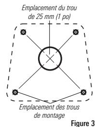 HUMMINBIRD 385CI COMBO KAYAK - Perçage des trous de fixation du support de montage - 1