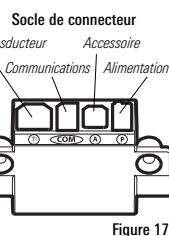 HUMMINBIRD 385CI COMBO KAYAK - Assemblage du socle de connecteur - 1