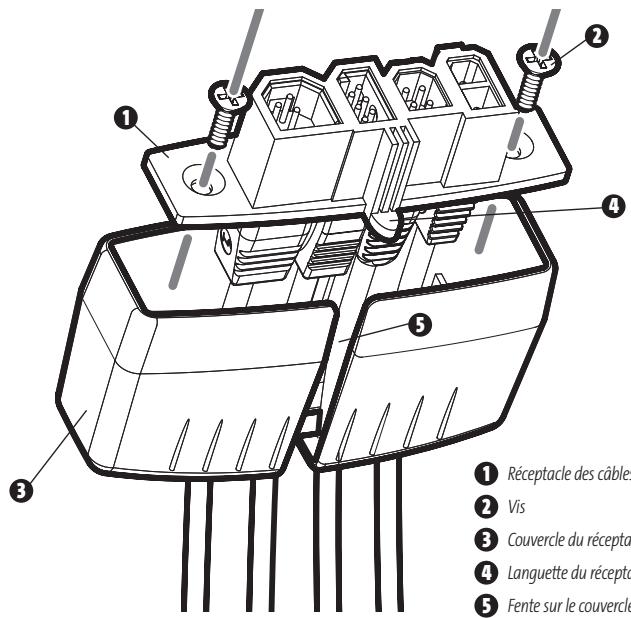 HUMMINBIRD 937C DF COMBO - Montage de la tête de commande sur tableau de BORD - 3