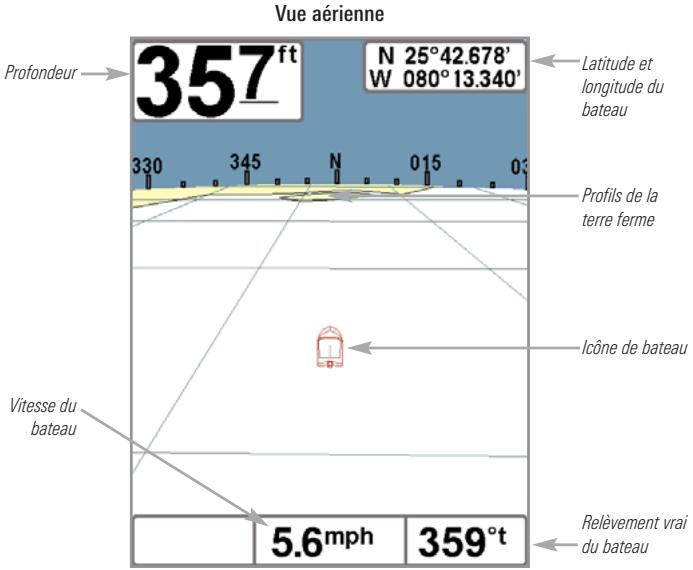 HUMMINBIRD GPS 787CI - Mode d'affichage aérien - 1