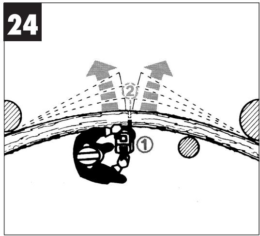 EINHELL RG EC 2040 - 26