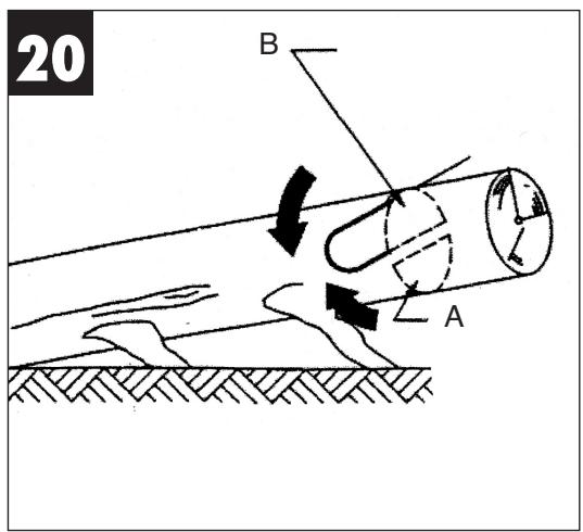 EINHELL RG EC 2040 - 22