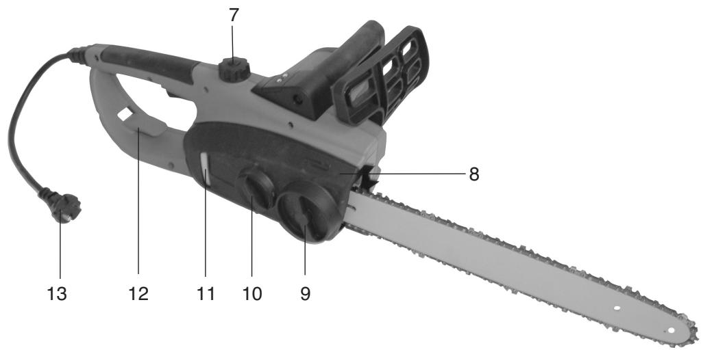 EINHELL RG EC 2040 - 3