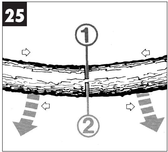 EINHELL RG EC 2040 - 27