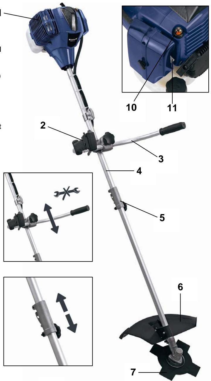 EINHELL BG-BC 43 AS - Accessoires spéciaux disponibles : - 1