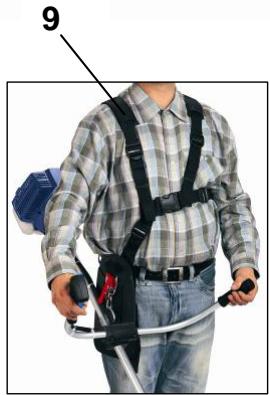 EINHELL BG-BC 43 AS - Accessoires spéciaux disponibles : - 2