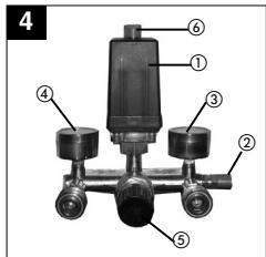EINHELL EURO 24 - Erklärung der Druckluftarmatur - 1