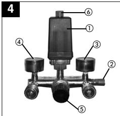 EINHELL EURO 24 - Spiegazione degli organi di comando e controllo aria compressa - 1