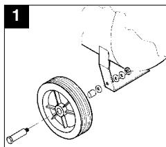 EINHELL EURO 24 - Käyttoönotosta - 1