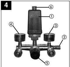 EINHELL EURO 8 - Spiegazione degli organi di comando e controllo aria compressa - 1