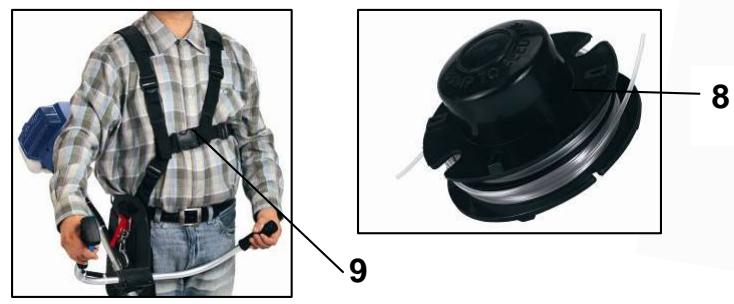 EINHELL BG-BC 30 S - Données techniques : - 1