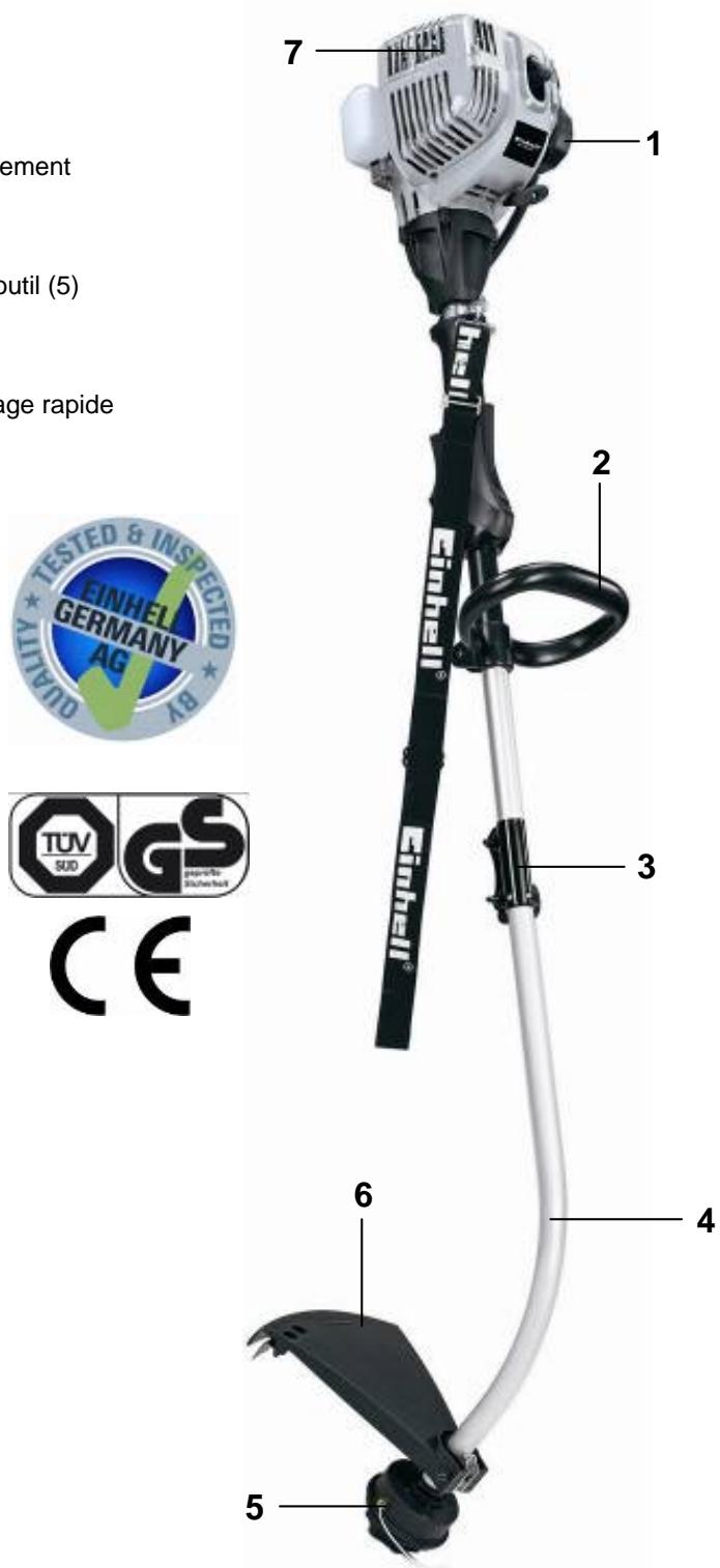 EINHELL BG-PT 3043 SE - Données techniques : - 1