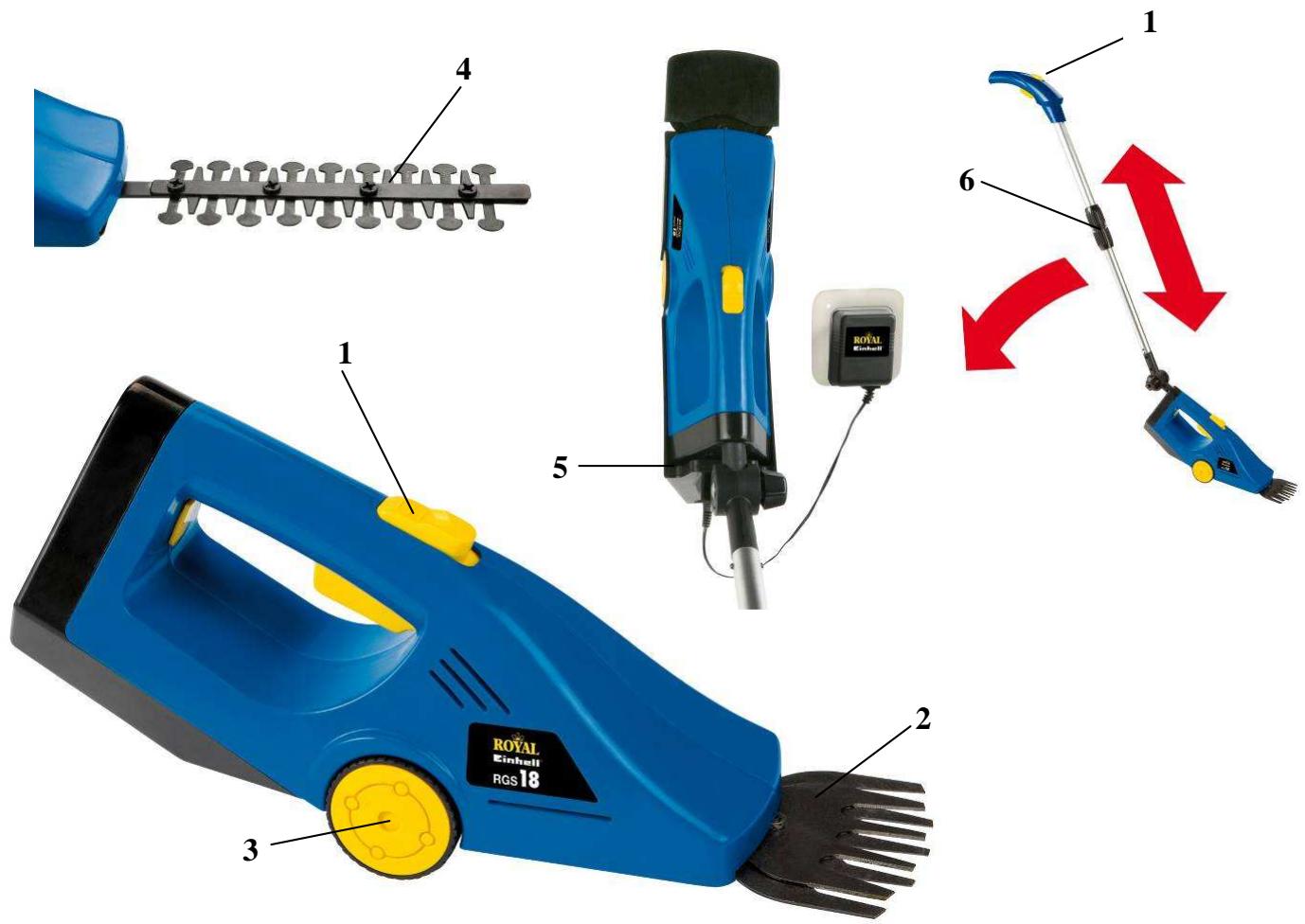 EINHELL RGS 18 - Données techniques : - 1