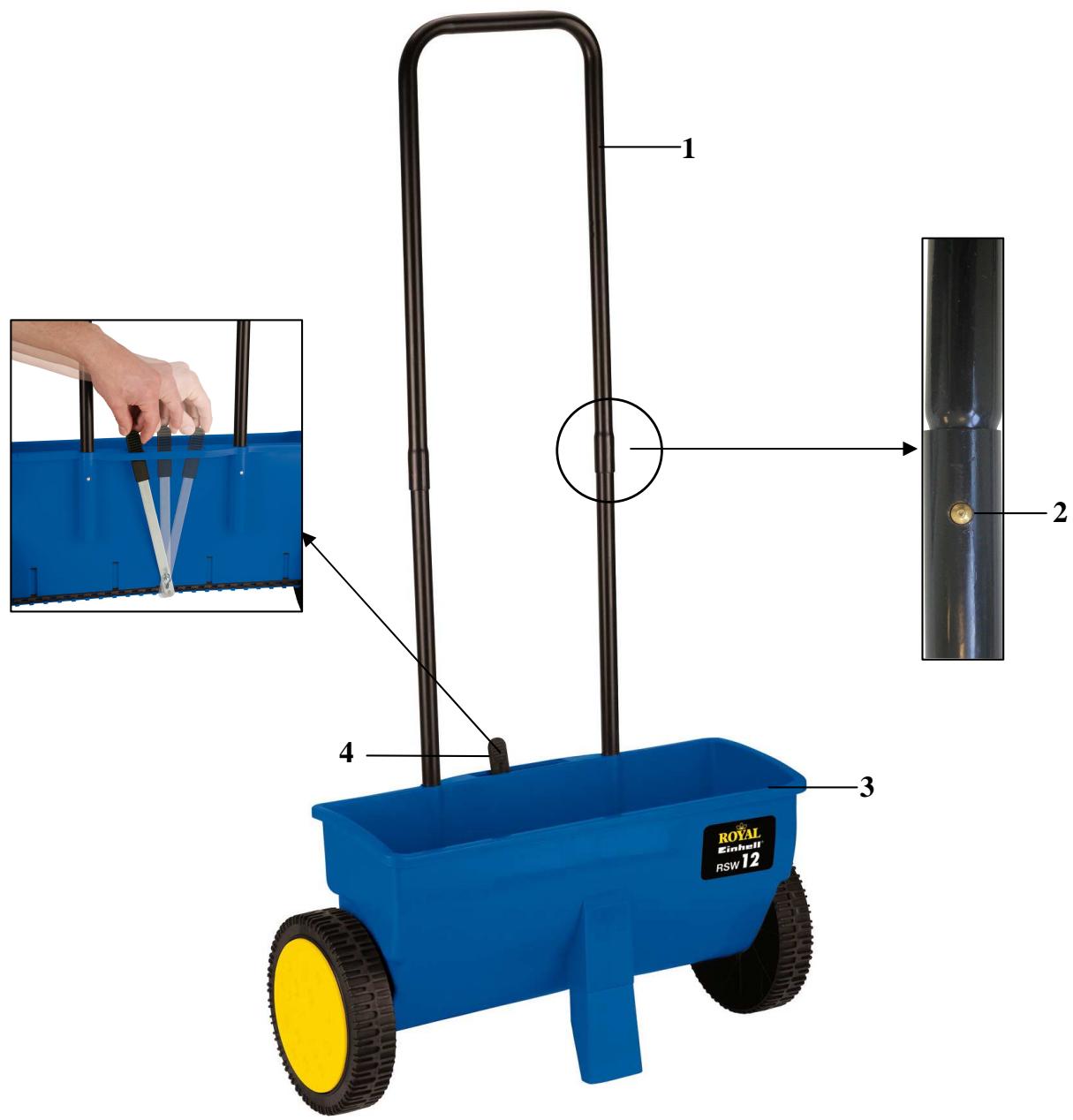 EINHELL RSW 12 - Données techniques - 1