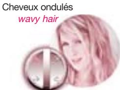BABYLISS 5720E - Un OUTIL de lissage exclusif (a) - 1