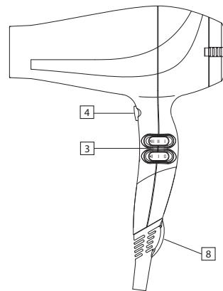 BABYLISS PRO 6630E - 2