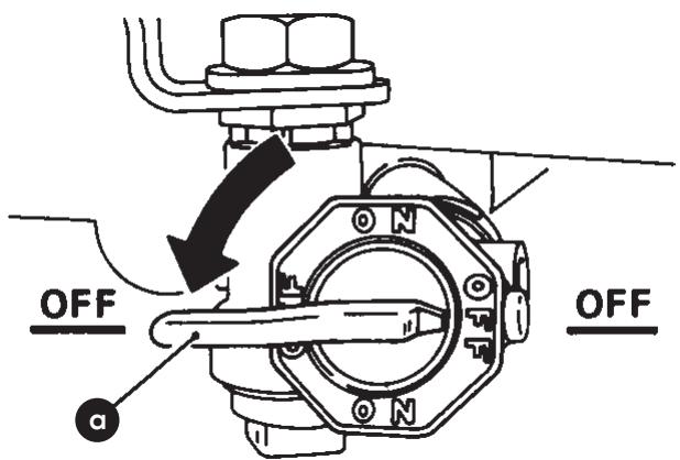 WOLF RTRF - Identification des commandes - 2