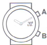 AURIOL 2-LD2970-3 - Déclaration de conformité - 3