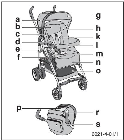 RECARO AKUNA - 3