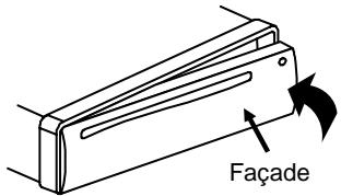 CONTINENTAL EDISON CEARUSB2 - Mise en place de la façon - 1
