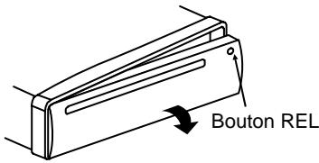 CONTINENTAL EDISON CEARUSB2 - Enlèvement de la façade détachable - 1