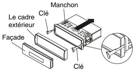 CONTINENTAL EDISON CEARUSB2 - Installation de l'appareil - 1