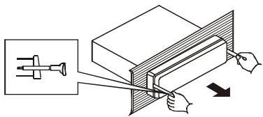 CONTINENTAL EDISON CEARUSB2 - Démontage de l'appareil - 1