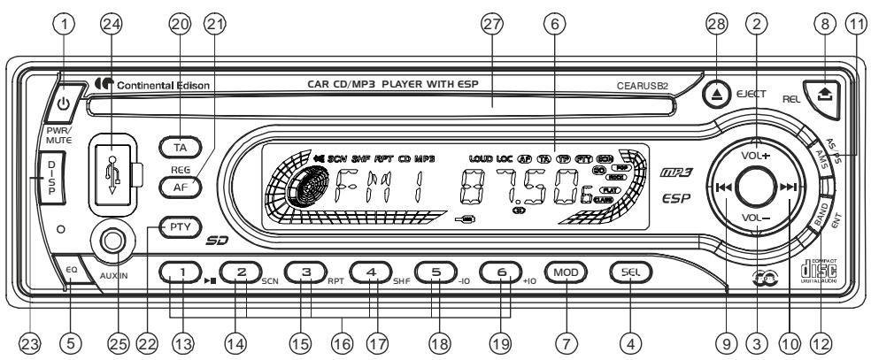 CONTINENTAL EDISON CEARUSB2 - préparation des disques neufs avec bords légèrement rugueux. - 3