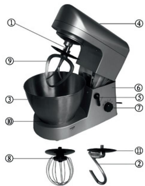CONTINENTAL EDISON CECFP68 - Localisation des commandes - 1