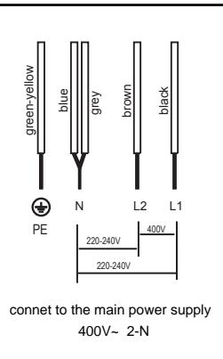 CONTINENTAL EDISON CECP551FSA - Power line connection - 2