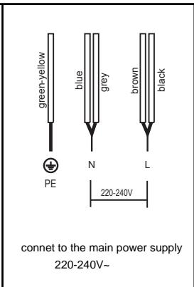 CONTINENTAL EDISON CECP551FSA - Power line connection - 3