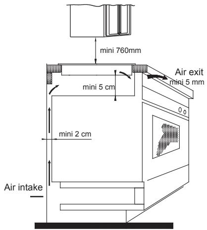 CONTINENTAL EDISON CECP551FSA - Selection of installation equipment - 3