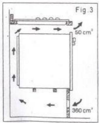 CONTINENTAL EDISON CECP646FSA - Options d'installation - 4