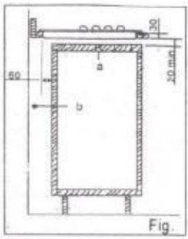 CONTINENTAL EDISON CECP646FSA - Options d'installation - 1