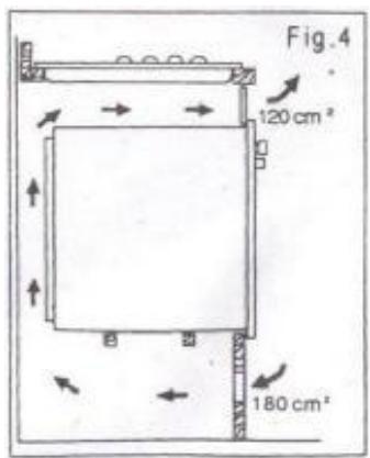 CONTINENTAL EDISON CECP646FSA - Options d'installation - 5