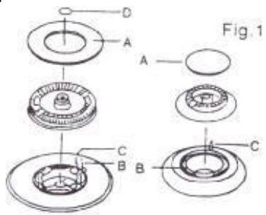 CONTINENTAL EDISON CECP646FSA - Guide pour dire les instructions - 10