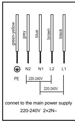 CONTINENTAL EDISON CECP701FSA - Power line connection - 1