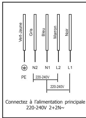 CONTINENTAL EDISON CECP701FSA - Schéma des branchements électriques - 1