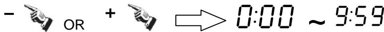 CONTINENTAL EDISON CECP701FSA - Timing function - 3