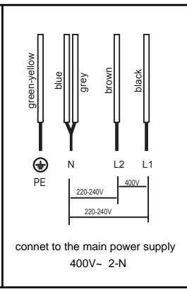 CONTINENTAL EDISON CECP701FSA - Power line connection - 2