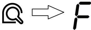 CONTINENTAL EDISON CECP701FSA - Fonction « fire » : - 1