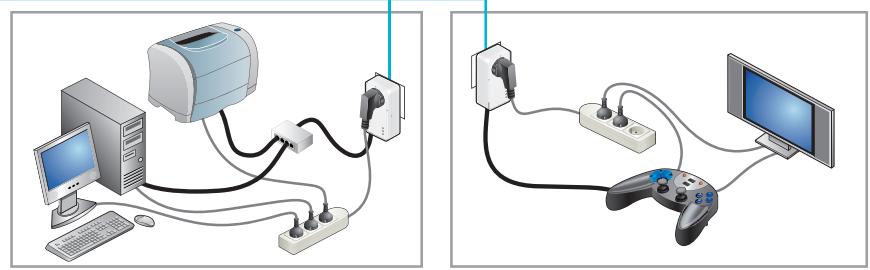 CONTINENTAL EDISON CECPL200W - Types d'applications - 2