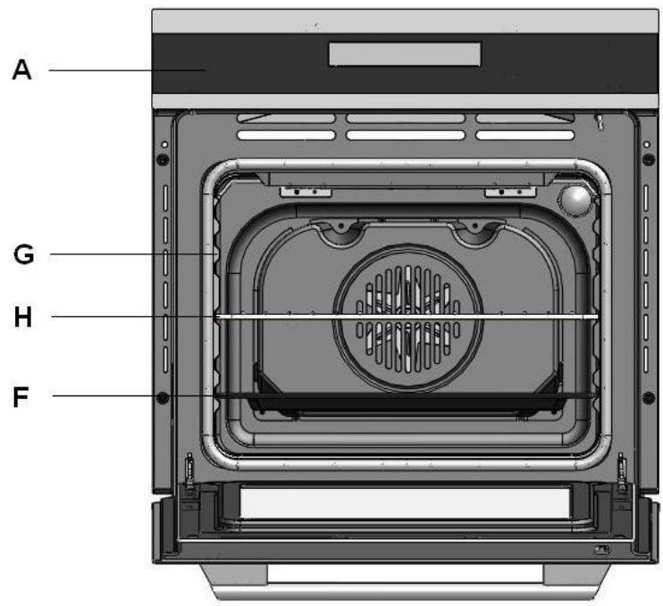 CONTINENTAL EDISON CEFMB104FSA - panneau de contrôle - 1