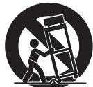 CONTINENTAL EDISON CEHCDVD211 - Portable Cart Warning - 1